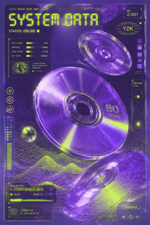 Y2k Digital Art - for online marketing | poster.sh
